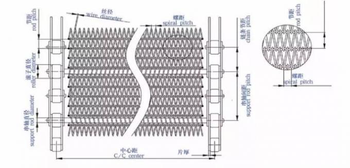चेन के साथ 400 मिमी 500 मिमी धातु वायर मेष कन्वेयर फ्लैट फ्लेक्स बेल्ट 6